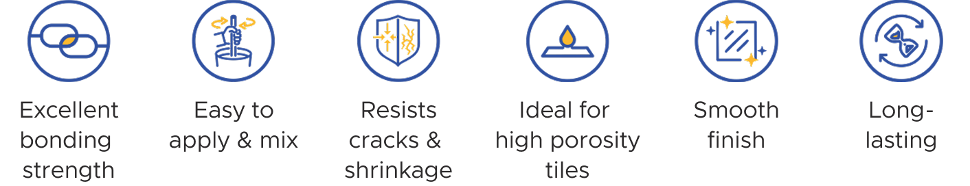Products Features